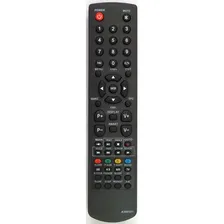 Пульт ДУ для AKAI A3001011 подходит к следующим моделям: LEA-19V21M, LEA-22V21M, LEA-24V21M, LEA-49K40M, LES-32V01M.