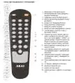 AKAI 14CTN02BM пульт для телевизора AKAI-1